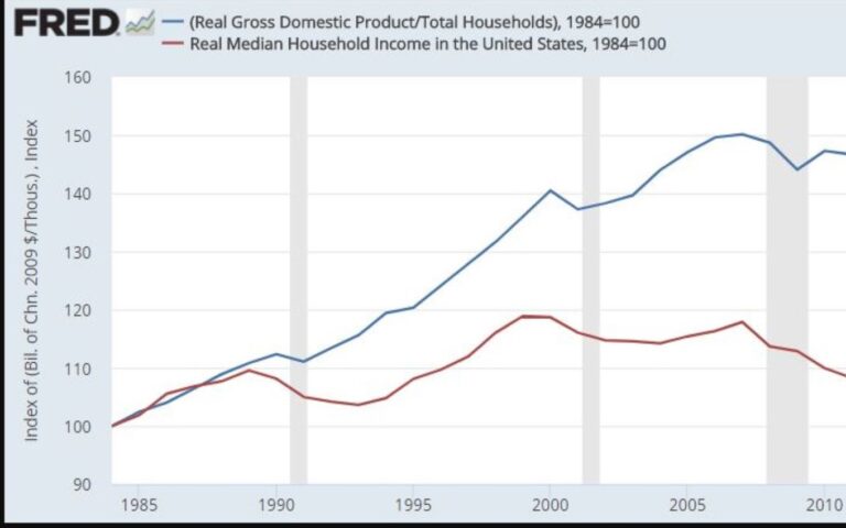 How an economy this good fails so many